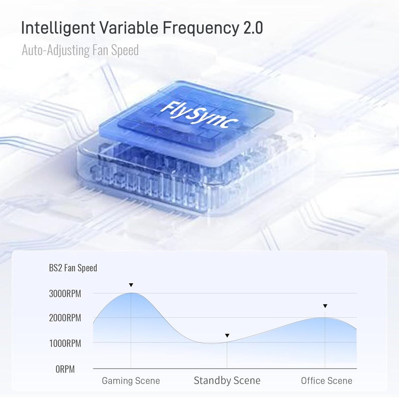 FlyDigi BS2 Laptop Cooling Pad, Wind-Pressure Closed-Loop Turbo-Fan for 15.6-21 Inch, Adjustable Speed, Dual Noise Reduction, Intelligent Temperature Control, 4-Angle Adjustable - Image 4